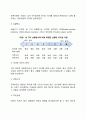 [리더십 상황이론] 피들러의 리더십 상황이론 하우스의 경로목표이론 허쉬와 블랜차드의 리더십 상황이론 4페이지