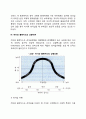 [리더십 상황이론] 피들러의 리더십 상황이론 하우스의 경로목표이론 허쉬와 블랜차드의 리더십 상황이론 6페이지