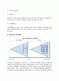 [동기부여이론] 매슬로우의 욕구단계이론 허즈버그의 2요인이론 앨더퍼의 ERG이론 맥클리랜드의 성취동기이론 4페이지