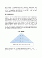 [동기부여이론] 매슬로우의 욕구단계이론 허즈버그의 2요인이론 앨더퍼의 ERG이론 맥클리랜드의 성취동기이론 5페이지