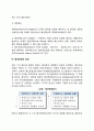 [경영관리-경영통제] 예산통제(예산수립의 장단점 예산의 형태 예산편성의 과정) 5페이지