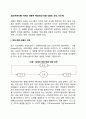 [일반체계이론] 체계의 행동적 특징(투입-전환-산출의 과정 피드백) 1페이지