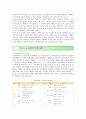 숲유치원의 역사 특징 및 운영 사례 10페이지