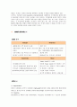 한기업에대한 swot전략stp전략4p분석마케팅전략경영전략경쟁사분석시장환경분석성공요인분석 12페이지