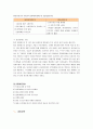 한기업에대한 swot전략stp전략4p분석마케팅전략경영전략경쟁사분석시장환경분석성공요인분석 16페이지