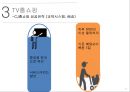 중국 무역과 투자 - 유통 34페이지