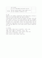 [사회과학] 우리가 생활하는 일상생활 속에서 수학과 관련된 개념을 찾고 그 개념과 관련된 활동에 대한 계획안을 제시하시오 5페이지