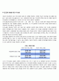[인간관계] 인간발달에 따른 인간관계의 특성 인간관계 형성을 위한 자기노출 인간관계에 대한 신념 4페이지