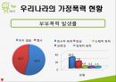 가정폭력과 사회복지정책 PPT(가정폭력정의 가정폭력현황 가정폭력정책 가족복지정책 지원방안) 프레젠테이션 10페이지