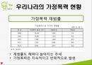 가정폭력과 사회복지정책 PPT(가정폭력정의 가정폭력현황 가정폭력정책 가족복지정책 지원방안) 프레젠테이션 12페이지