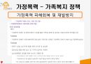 가정폭력과 사회복지정책 PPT(가정폭력정의 가정폭력현황 가정폭력정책 가족복지정책 지원방안) 프레젠테이션 13페이지