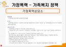가정폭력과 사회복지정책 PPT(가정폭력정의 가정폭력현황 가정폭력정책 가족복지정책 지원방안) 프레젠테이션 15페이지
