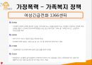 가정폭력과 사회복지정책 PPT(가정폭력정의 가정폭력현황 가정폭력정책 가족복지정책 지원방안) 프레젠테이션 18페이지