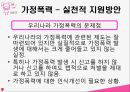 가정폭력과 사회복지정책 PPT(가정폭력정의 가정폭력현황 가정폭력정책 가족복지정책 지원방안) 프레젠테이션 20페이지