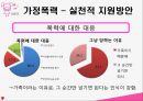 가정폭력과 사회복지정책 PPT(가정폭력정의 가정폭력현황 가정폭력정책 가족복지정책 지원방안) 프레젠테이션 22페이지