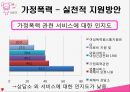 가정폭력과 사회복지정책 PPT(가정폭력정의 가정폭력현황 가정폭력정책 가족복지정책 지원방안) 프레젠테이션 23페이지