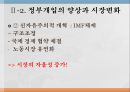 빈곤론자유주의 경제학vs복지국가IMF 이후 한국자유주의 경제학자유주의자유시장 자본주의 12페이지