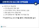 6시그마 사례6시그마란6시그마 방법론고객만족경영 6시그마6시그마 개선사례6시그마 운동이란6시그마 활동이란 9페이지