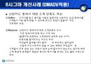 6시그마 사례6시그마란6시그마 방법론고객만족경영 6시그마6시그마 개선사례6시그마 운동이란6시그마 활동이란 15페이지