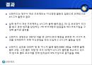 6시그마 사례6시그마란6시그마 방법론고객만족경영 6시그마6시그마 개선사례6시그마 운동이란6시그마 활동이란 17페이지