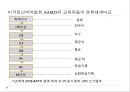 특수학습자를 위한 교육영재아및 영재교육학습장애아정신지체아행동장애아신체장애아영재아의 특성영재교육 교수 6페이지
