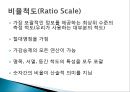 척도 (SCALE)척도의 정의척도의 필요성척도의 종류척도의 선정측정의 평가 27페이지