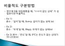 척도 (SCALE)척도의 정의척도의 필요성척도의 종류척도의 선정측정의 평가 29페이지