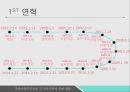 북한이탈주민법이혼특례 조항 신설자격인증제도 개선취업보호기간 확대북한이탈주민지원재단북한이탈주민후원회 3페이지