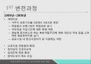 북한이탈주민법이혼특례 조항 신설자격인증제도 개선취업보호기간 확대북한이탈주민지원재단북한이탈주민후원회 5페이지