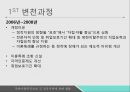 북한이탈주민법이혼특례 조항 신설자격인증제도 개선취업보호기간 확대북한이탈주민지원재단북한이탈주민후원회 6페이지