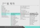 북한이탈주민법이혼특례 조항 신설자격인증제도 개선취업보호기간 확대북한이탈주민지원재단북한이탈주민후원회 10페이지