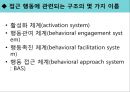 생물적 과정과 성격유인 접근 체계신경전달물질과 접근체계사회성의 역할충동성의 역할신경전달물질 충동 대억제 11페이지