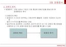 경쟁분석경쟁의 개념과 유형경쟁자 분석방법경쟁의 본질산업조직론의 경쟁 8페이지