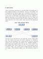 라인-스텝 조직구조와 기능적 조직구조 3페이지