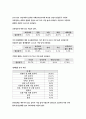 지역사회간호학 2018 본인이 거주하는 시군구의 보건의료 계획 자료를 참고로 하여 지역사회간호과정 사례보고서 작성하기 방송통신대 지역사회간호학 출석대체과제물 지역사회간호학 5페이지