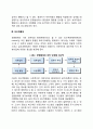 경영통제의 유형(피드퍼워드 통제 동시적 통제 피드백통제) 3페이지