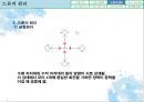 무인한공의시장(드론시장) 10페이지