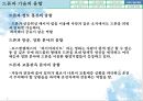 무인한공의시장(드론시장) 11페이지