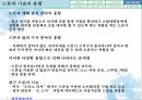 무인한공의시장(드론시장) 12페이지