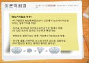 형상기억합금 발표자료 8페이지
