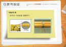 형상기억합금 발표자료 18페이지