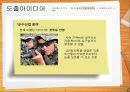 형상기억합금 발표자료 22페이지