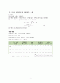 유체의 점도측정-보고서(기계공학) 4페이지