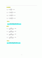 대수감쇠율에 의한 감쇠비측정(진동학) 6페이지