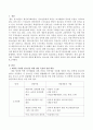 예시를 가정해서 지나치게 게임에 빠져있는 청소년을 위한 상담의 목표와 상담 내용에 대해 제시하시오 2페이지
