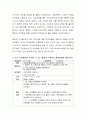 초기 언어발달의 중요성과 초기 언어발달을 지지할 수 있는 활동과 구체적인 활동방법에 대해 제시하시오 3페이지