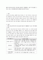 예비 청소년지도사로서 청소년을 대상으로 개발해보고 싶은 프로그램과 그 이유 그리고 지도방법에 대한 내용들로 채우시면 됩니다 2페이지