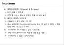 무역 운송 26페이지