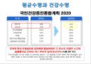 암 걱정 없는 행복한 세상 4페이지