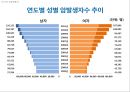 암 걱정 없는 행복한 세상 48페이지